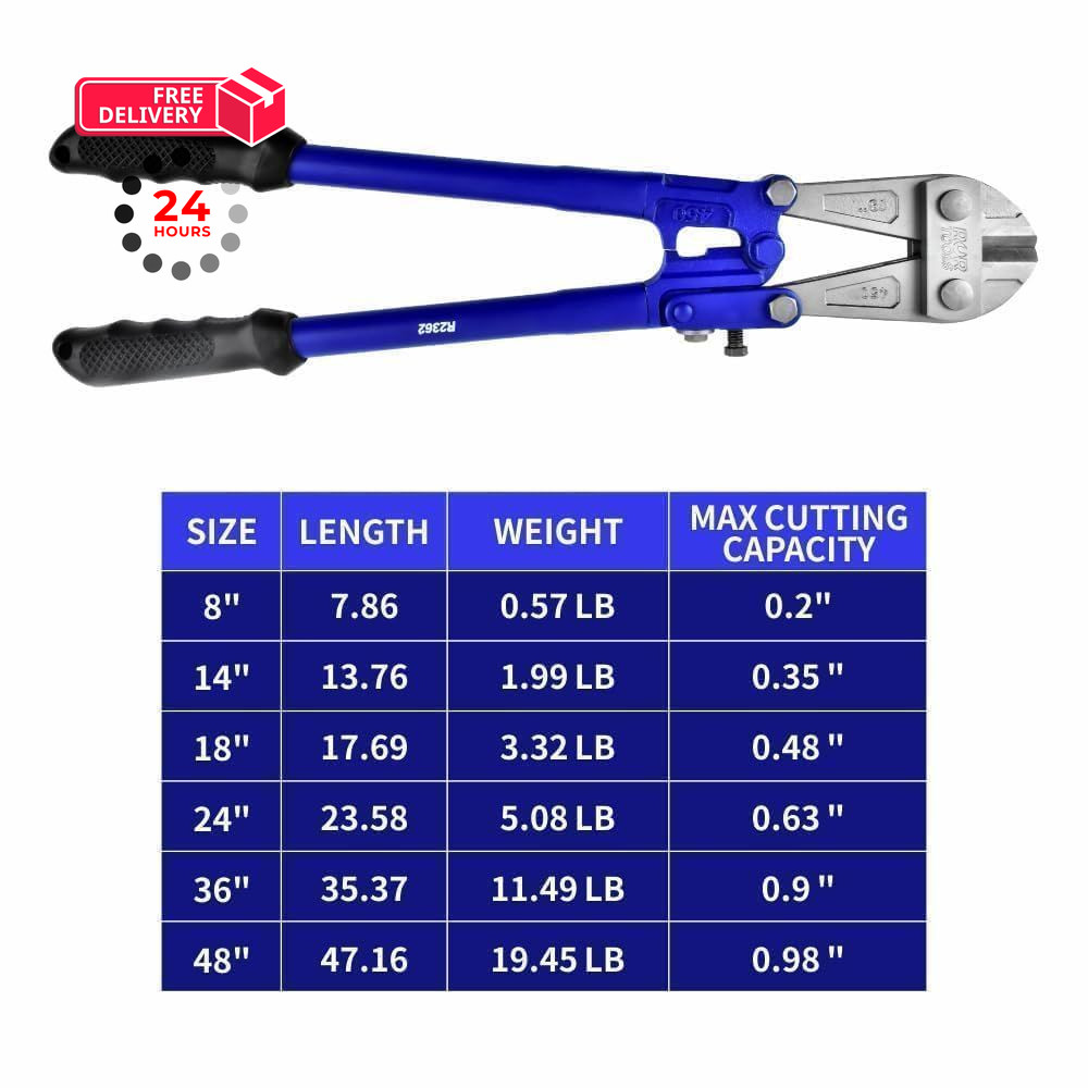 8″ Mini Bolt Cutter – Cr-V Steel,Ergonomic Soft Non-Slip 8-inch, Blue