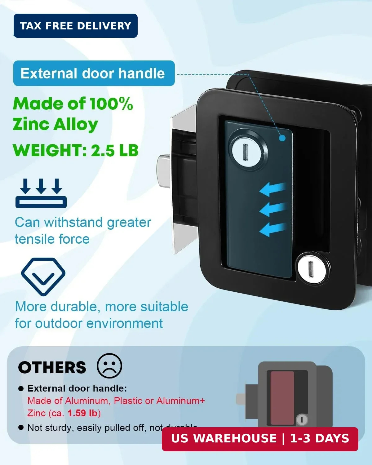 Kohree Upgraded RV Door Lock Replacement with Paddle Deadbolt, 100% Zinc Alloy,