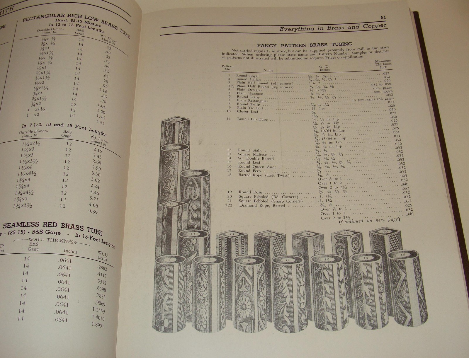 ORIG 1946 DOWNS-SMITH BRASS BRONZE COPPER NICKEL SILVER PARTS / PRODUCTS CATALOG