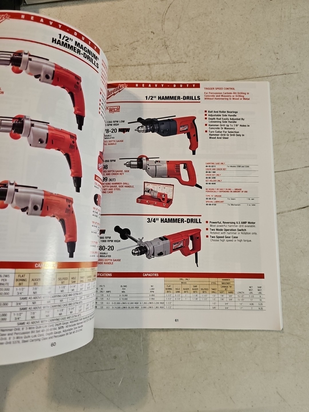 1997 Milwaukee Heavy Duty Electric Tools For Contractors & Industry Catalog
