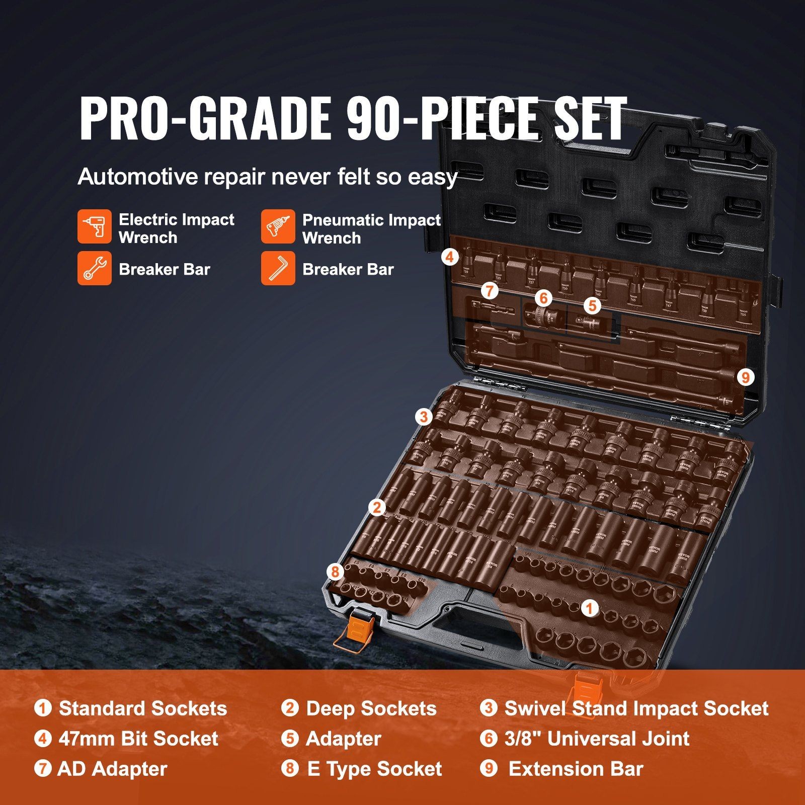 3/8in 90pk Impact Socket Set SAE 1/4-3/4 in Metric 6-19mm 6Pt Steel