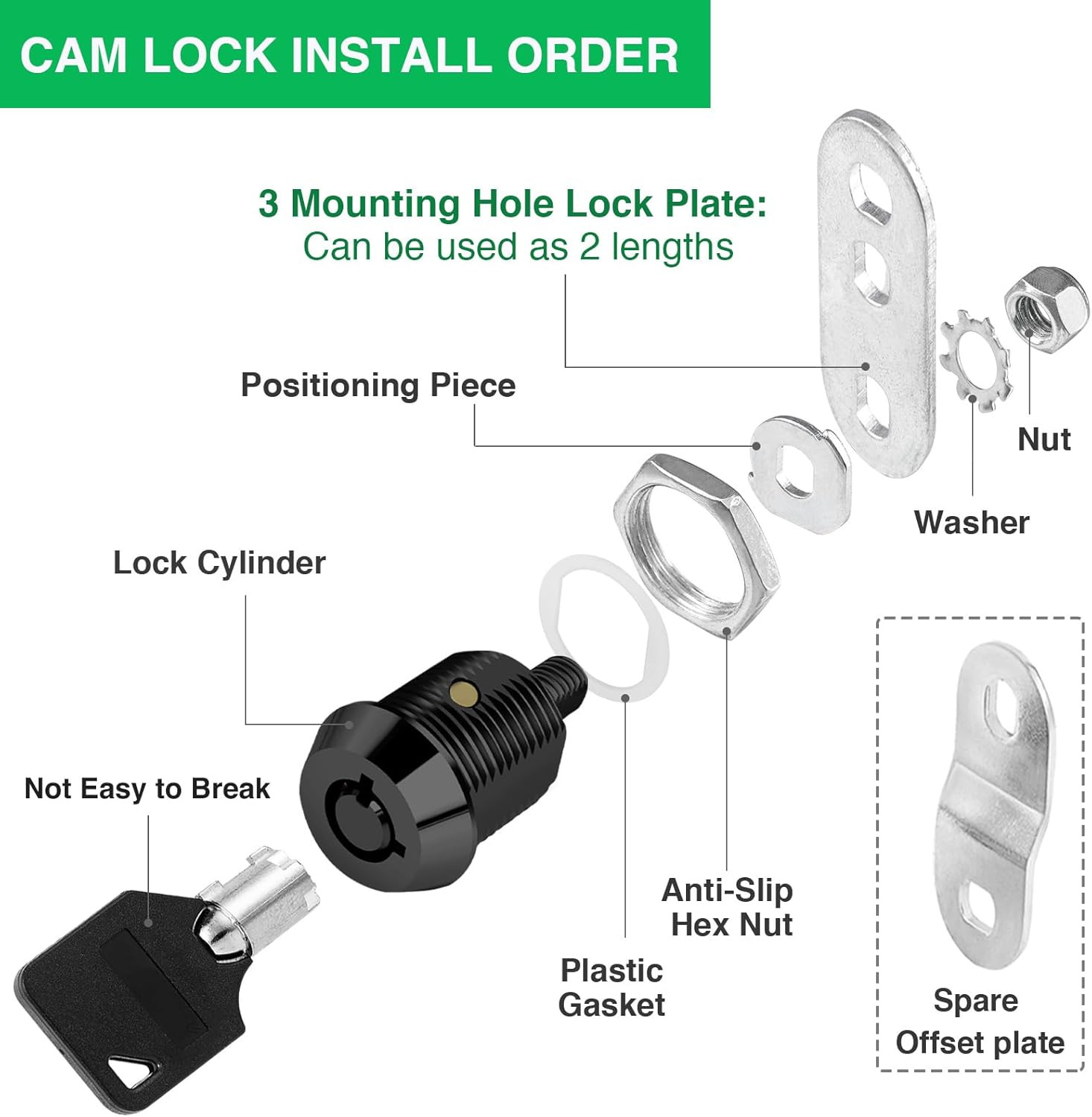 2 Pack Tool Box Lock with Keys, 5/8″ RV Storage Lock Keyed Alike, Cabinet Lock C