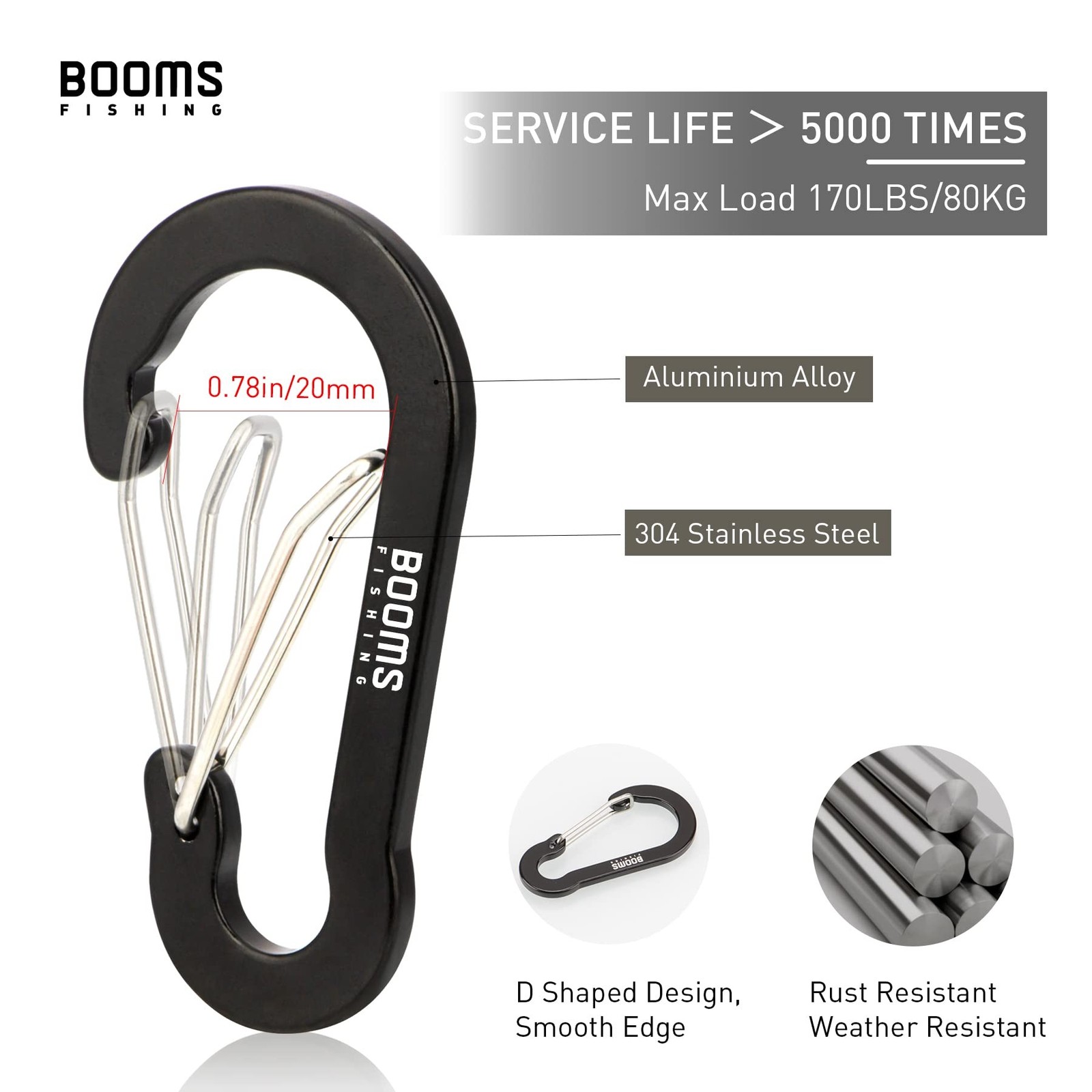 Booms Fishing CC5 Multi-Use Carabiner Clips, 10 Pack 2.7″ Small Caribeener Cl…