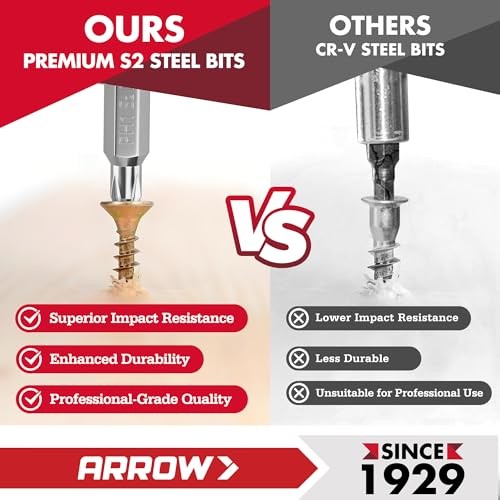 ARROW Ratcheting Screwdriver, 12-IN-1 Multi Bit Ratchet Screwdriver set, Stubby
