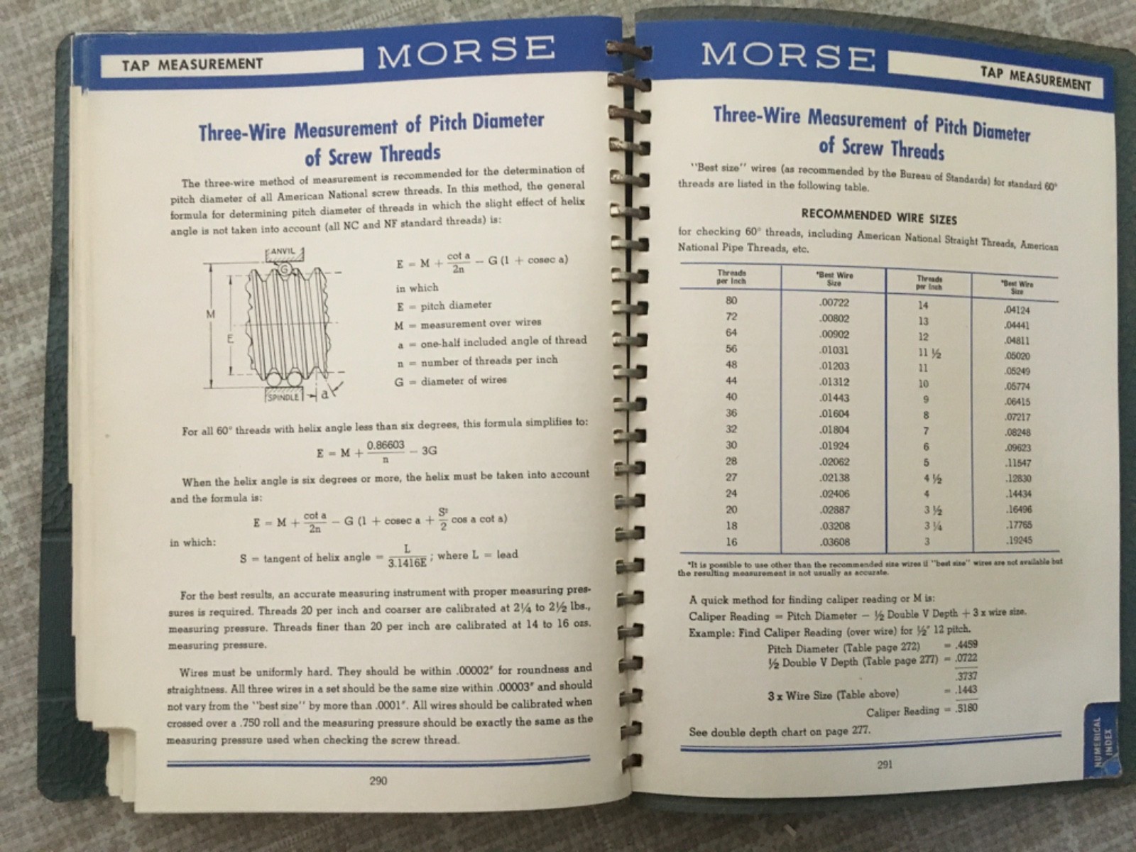 Vintage 1952 Morse Cutting Tool Catalog #87 with Mechanical Data and Charts