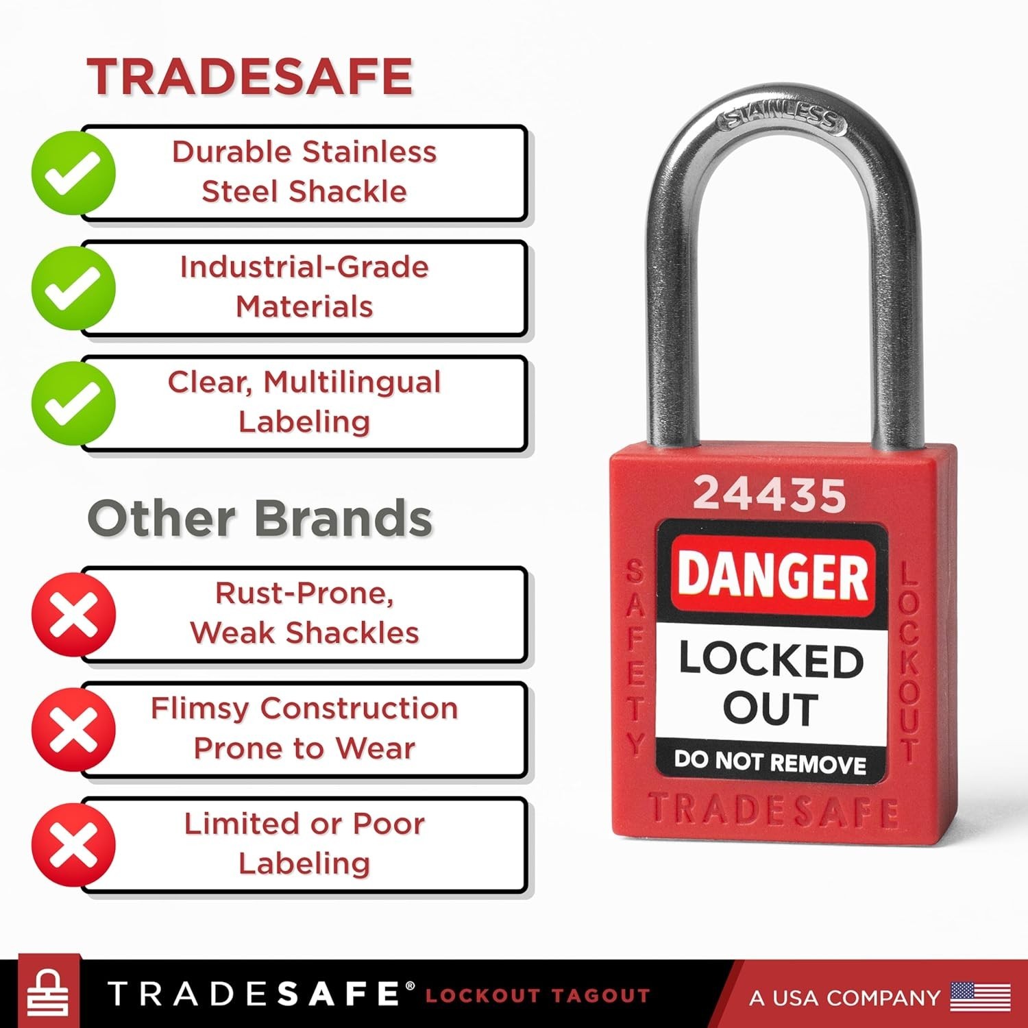Lockout Tagout Locks Set of 10 Red OSHA Compliant Safety Padlocks with Keys