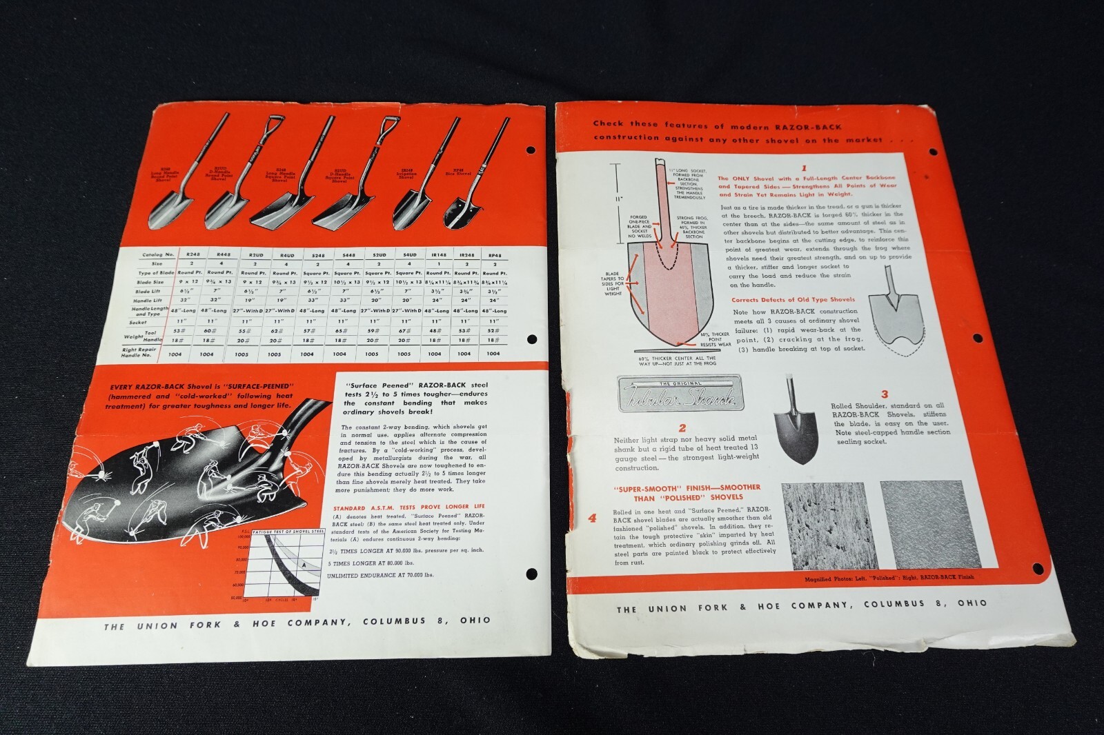 1954 Union Fork & Hoe Co Steel Goods Catalog No 18 & Net Price Lists Columbus OH