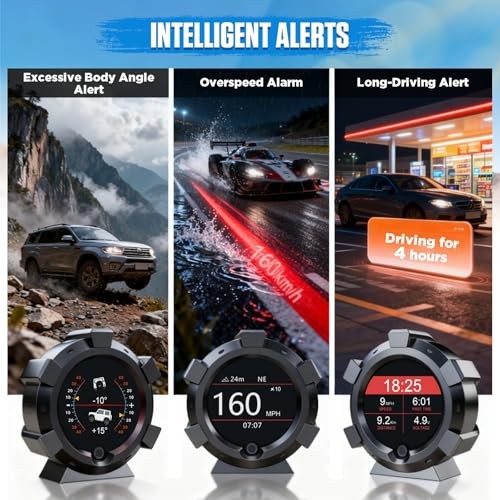 GPS Speedometer MPH for Car,Automotive Head Up Display Inclinometer with