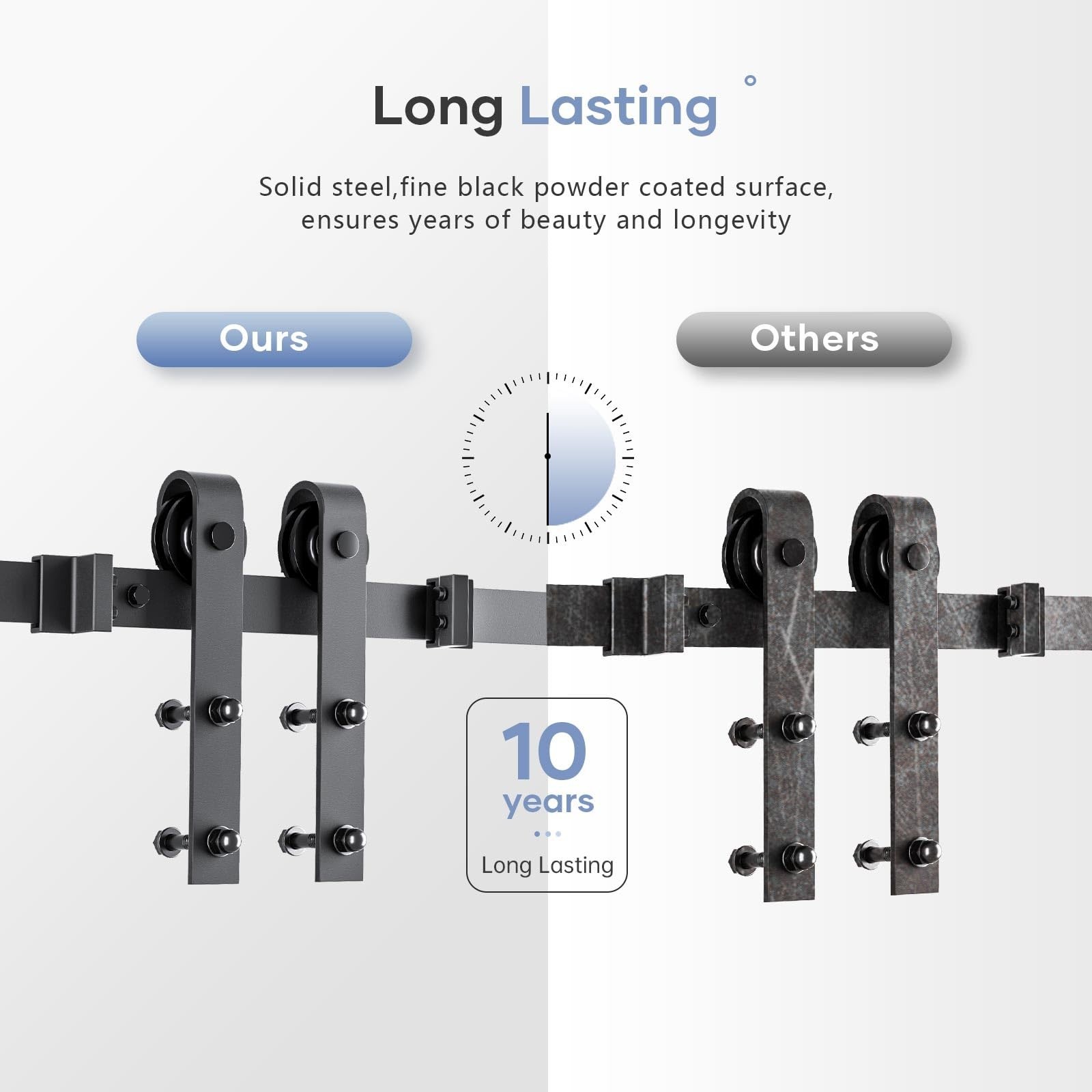 5 FT Sliding Barn Door Track and Handle Hardware Kit,Basic J Pulley,Slide Smo…