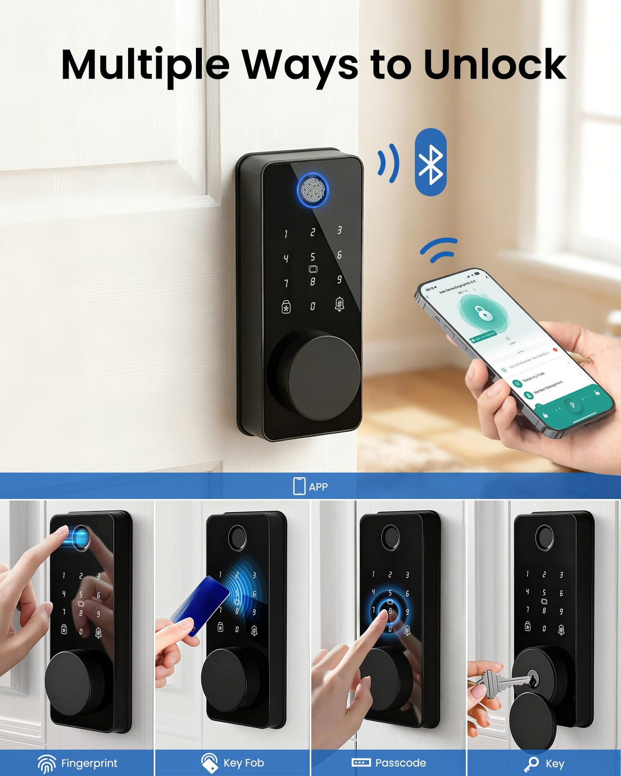 Fingerprint Keyless Entry Door Lock with 2 Handle Set, Smart Glossy Black