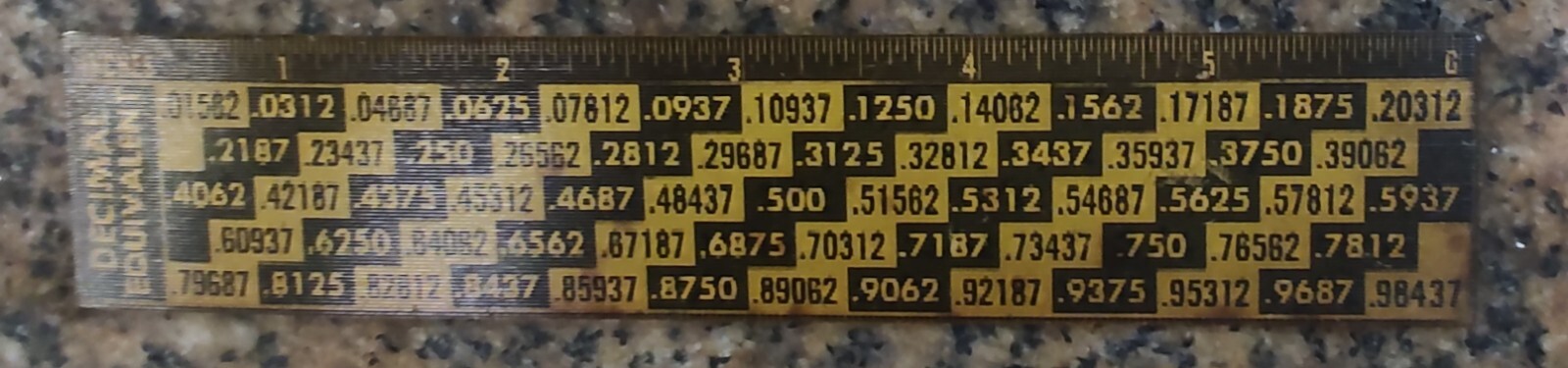 🗽COOL ITEM! VINTAGE, DECIMAL EQUIVALENT TO FRACTIONAL READER