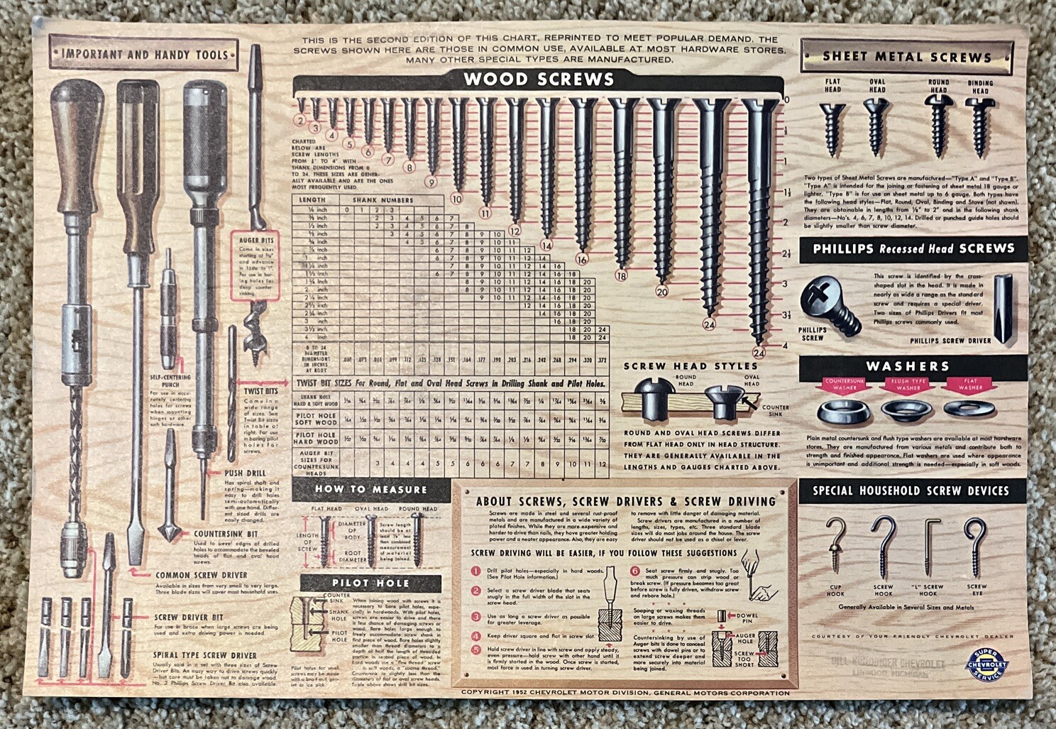 CHEVROLET SUPER SERVICE 1952 WOOD SCREWS 16”x11” chart poster Kundinger Dealer