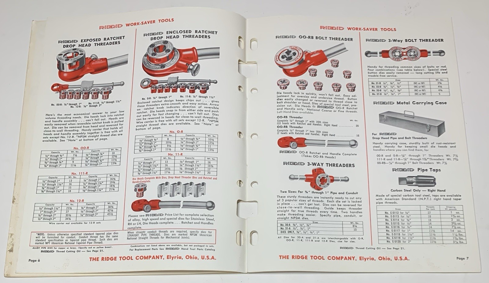 Rigid Tool Catalog No. RT-165 August 1966 Price List No. 815 Color Illustrated
