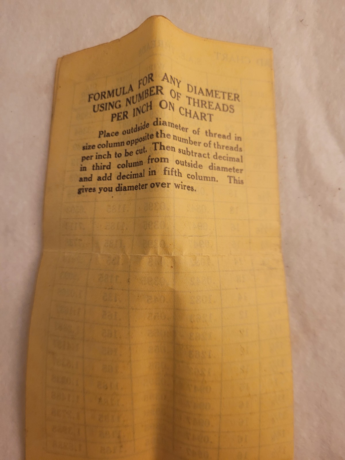 Vintage J&K Complete Set Of Thread Measuring Wires No. 11, 14 Sizes of Wires