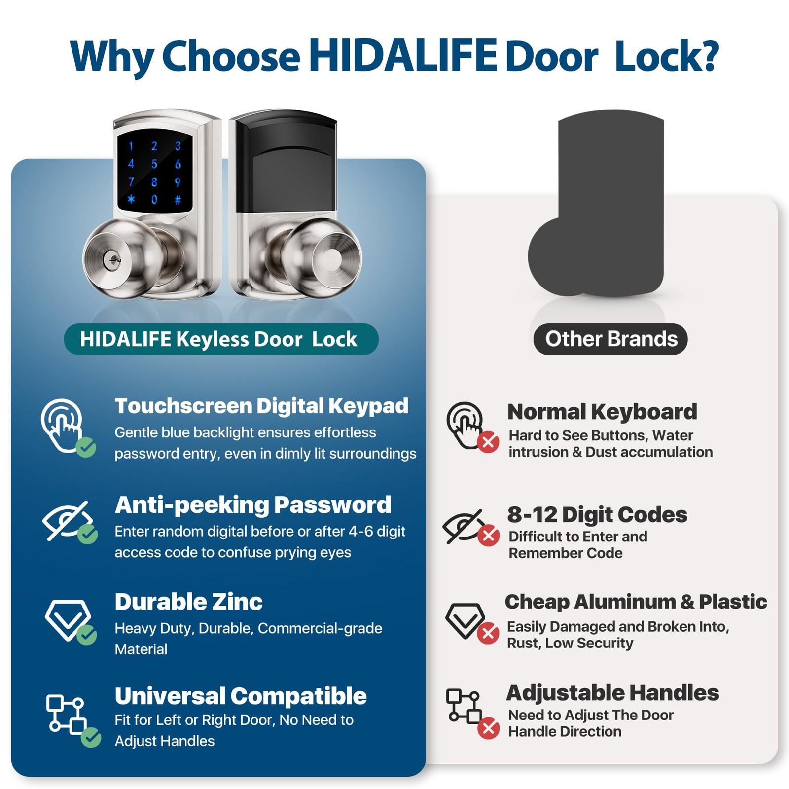 HIDALIFE Keyless Entry Door Lock HL-668K Satin Nickel 1pack,