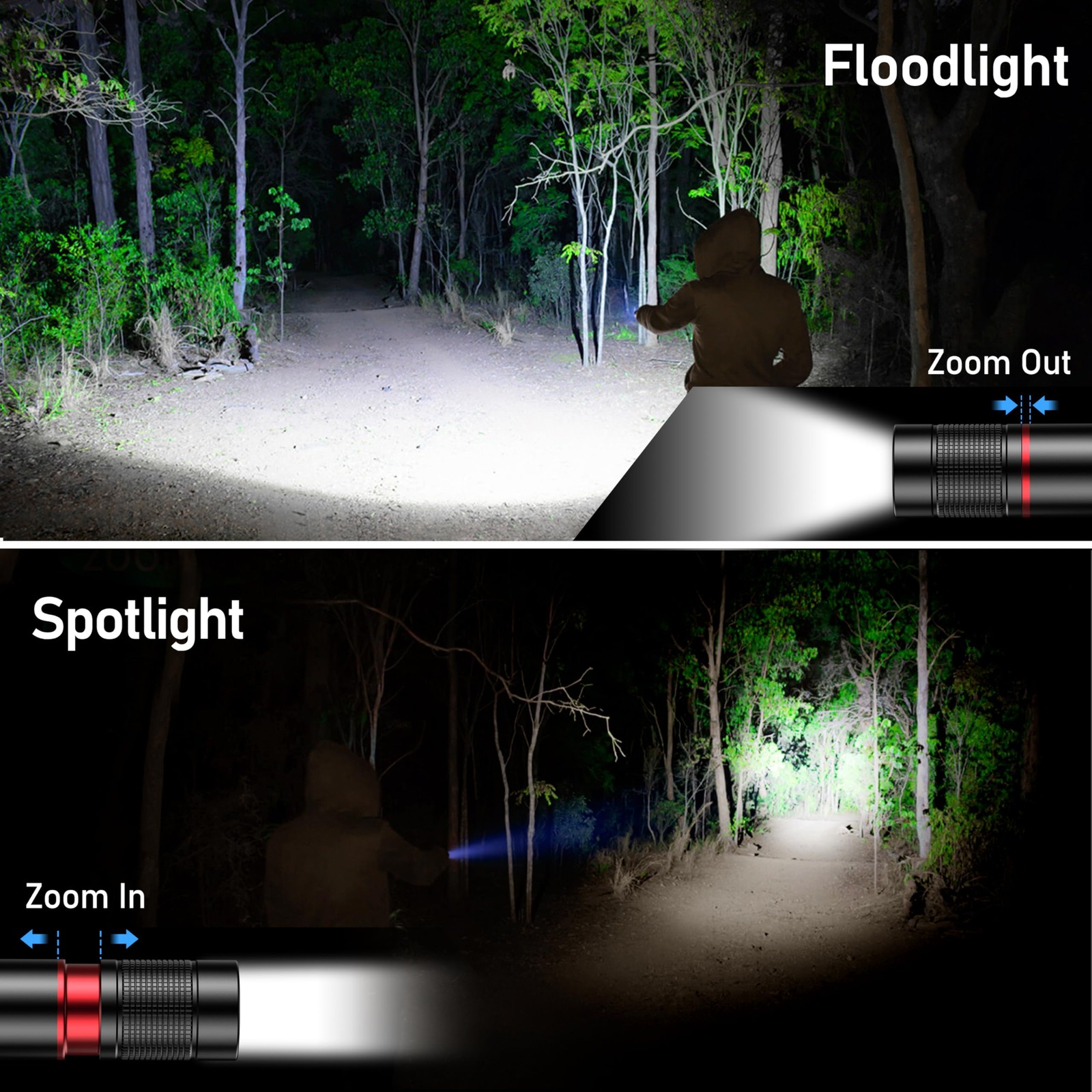 Blukar Rechargeable Flashlight, Super Bright Adjustable Focus 1 Pack, Black