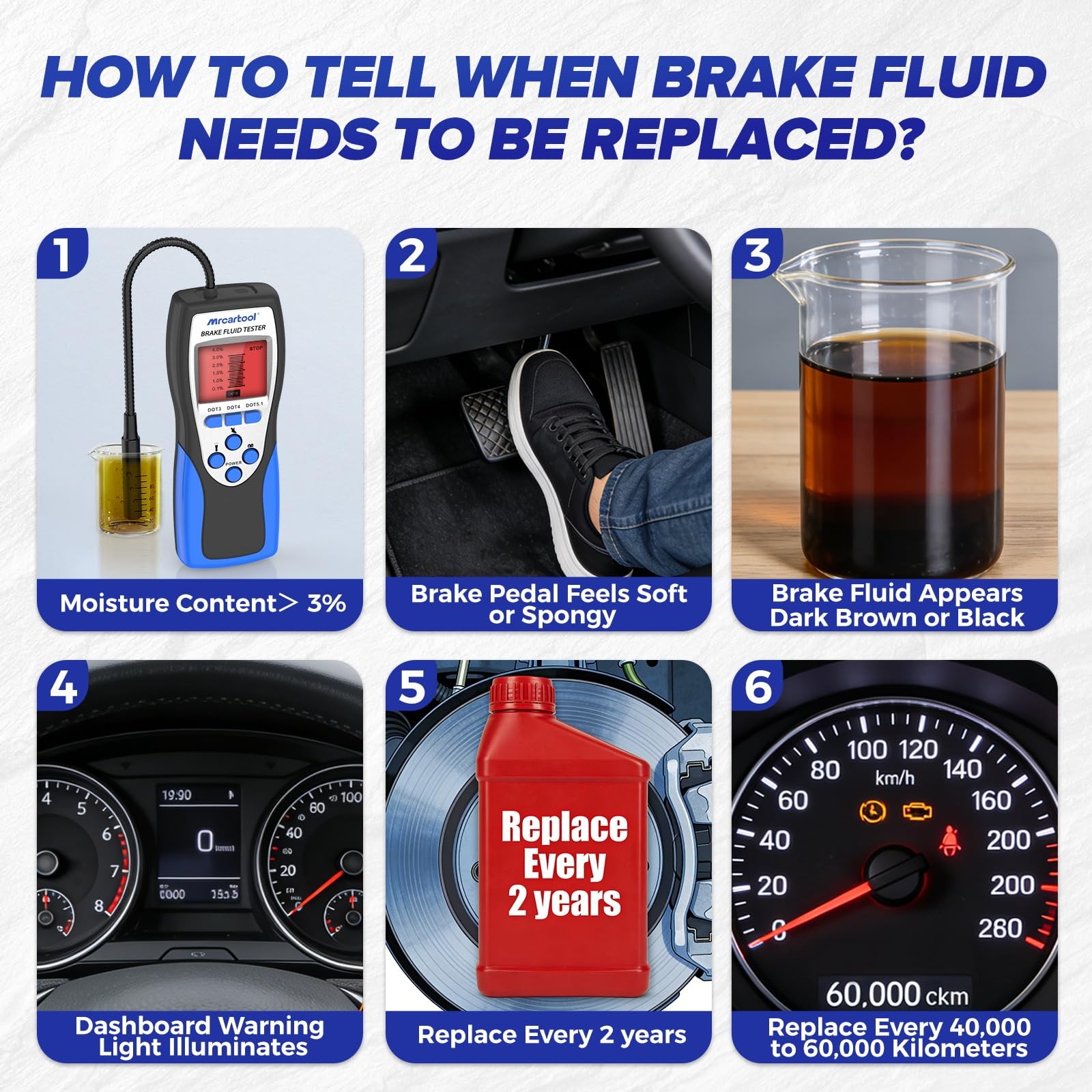 F109 Automatic Brake Bleeder Kit 110V Electric Brake Fluid Bleeder Machine 0….