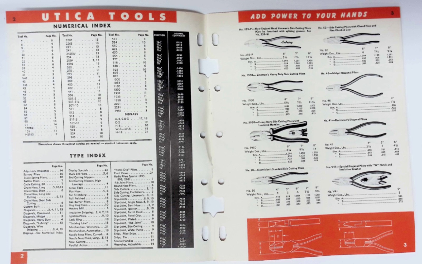 1957 Utica Tools Catalog Vintage Hand Tools