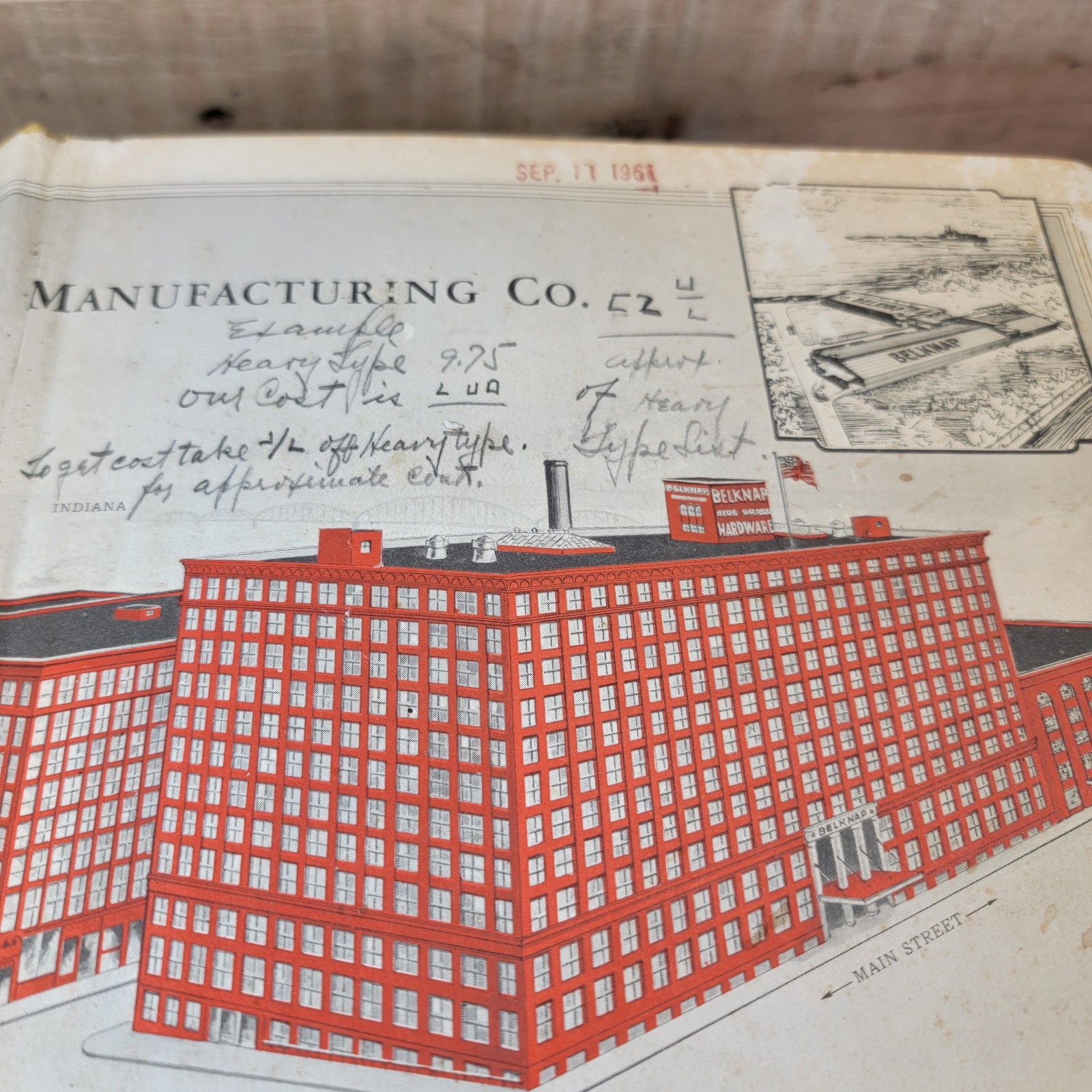 Belknap Hardware And Manufacturing Catalog No. 121 1961 Louisville Ky