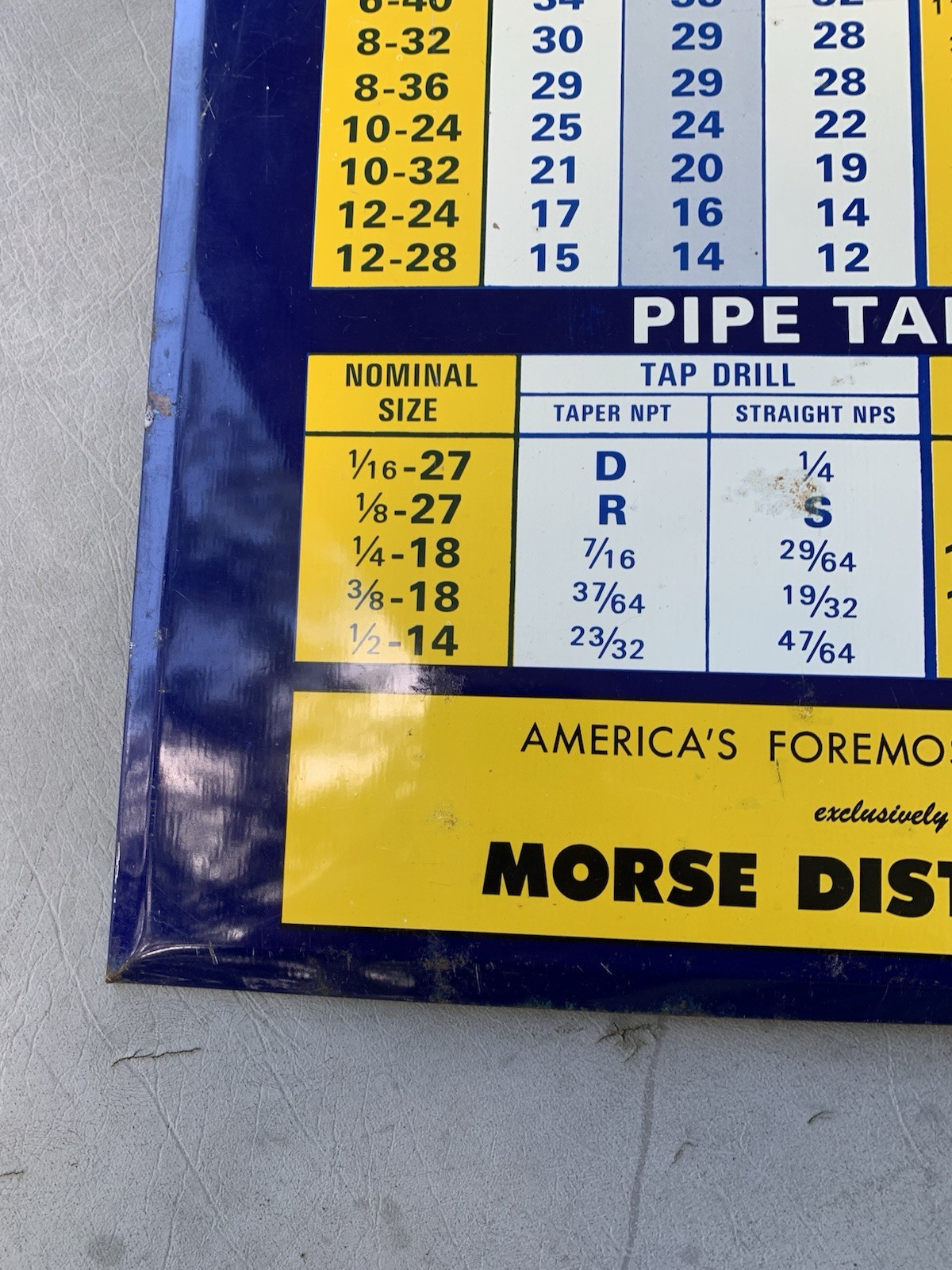 Vintage Morse Cutting Tools, Tap Drill Sizes Metal Sign Decor