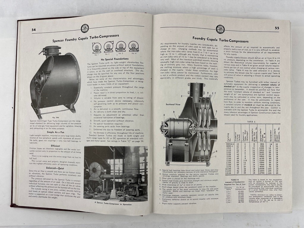 1945 Stevens Catalog No. 30 – Foundries Metal Finishers Electroplaters Detroit