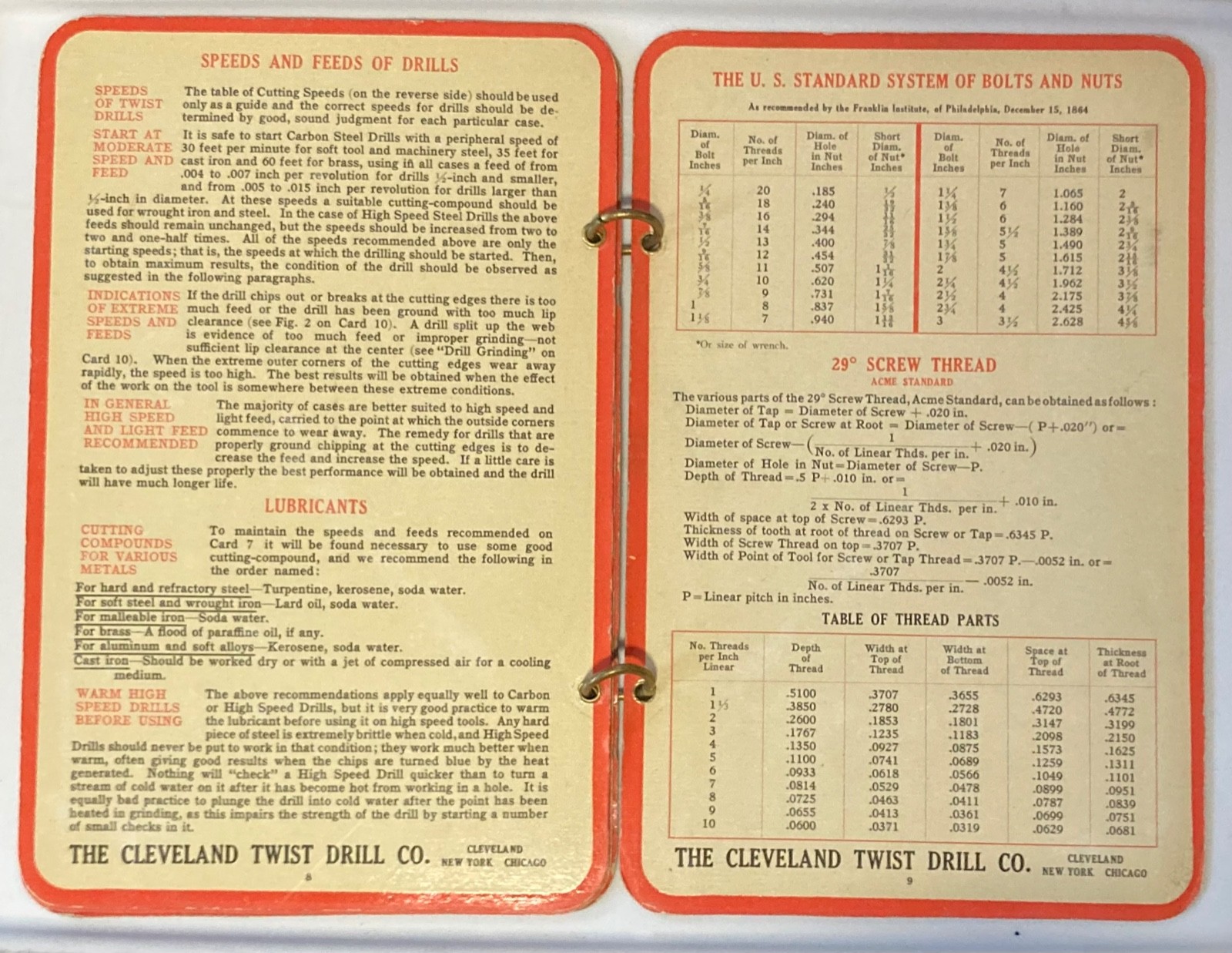 Cleveland Twist Drill Co Ready Reference Machinist Shop Ring Card Set 1910s-20s
