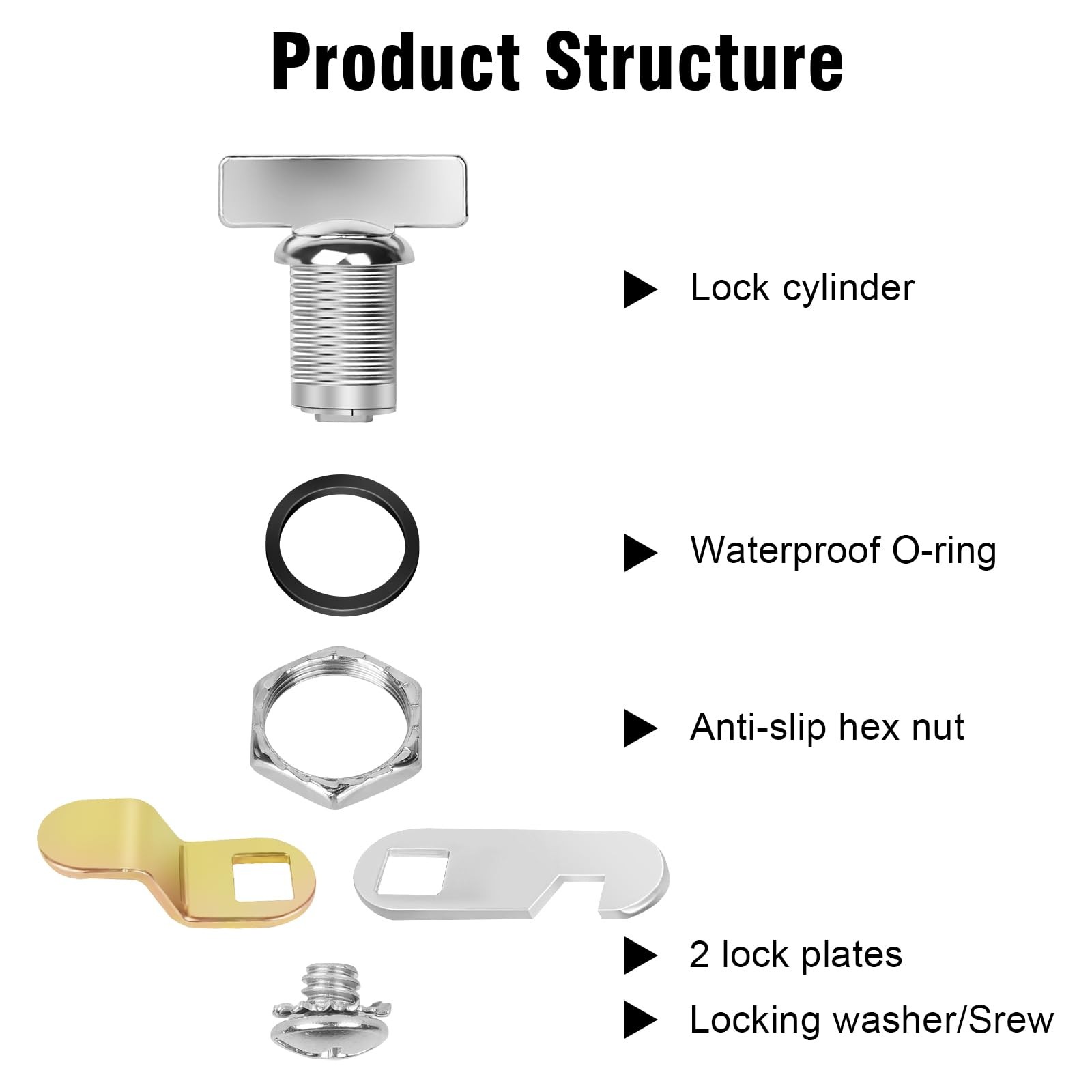 Sartatue Cam Lock Thumb Operated Cabinet Locks, 7/8″ Cylinder Fits on 9/16” …