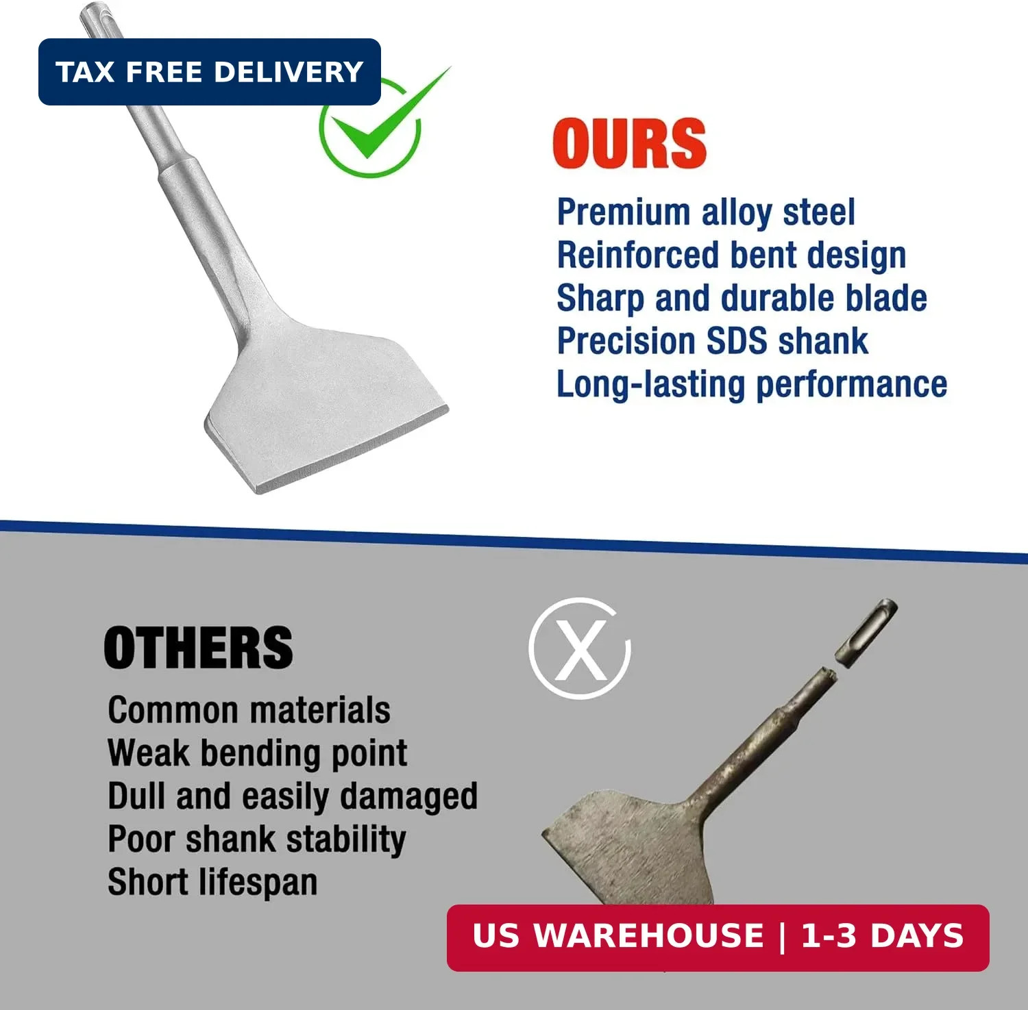 WORKPRO 3-inch SDS Plus Chisel, Cranked Angled Bent Tile Removal Chisel for Tile