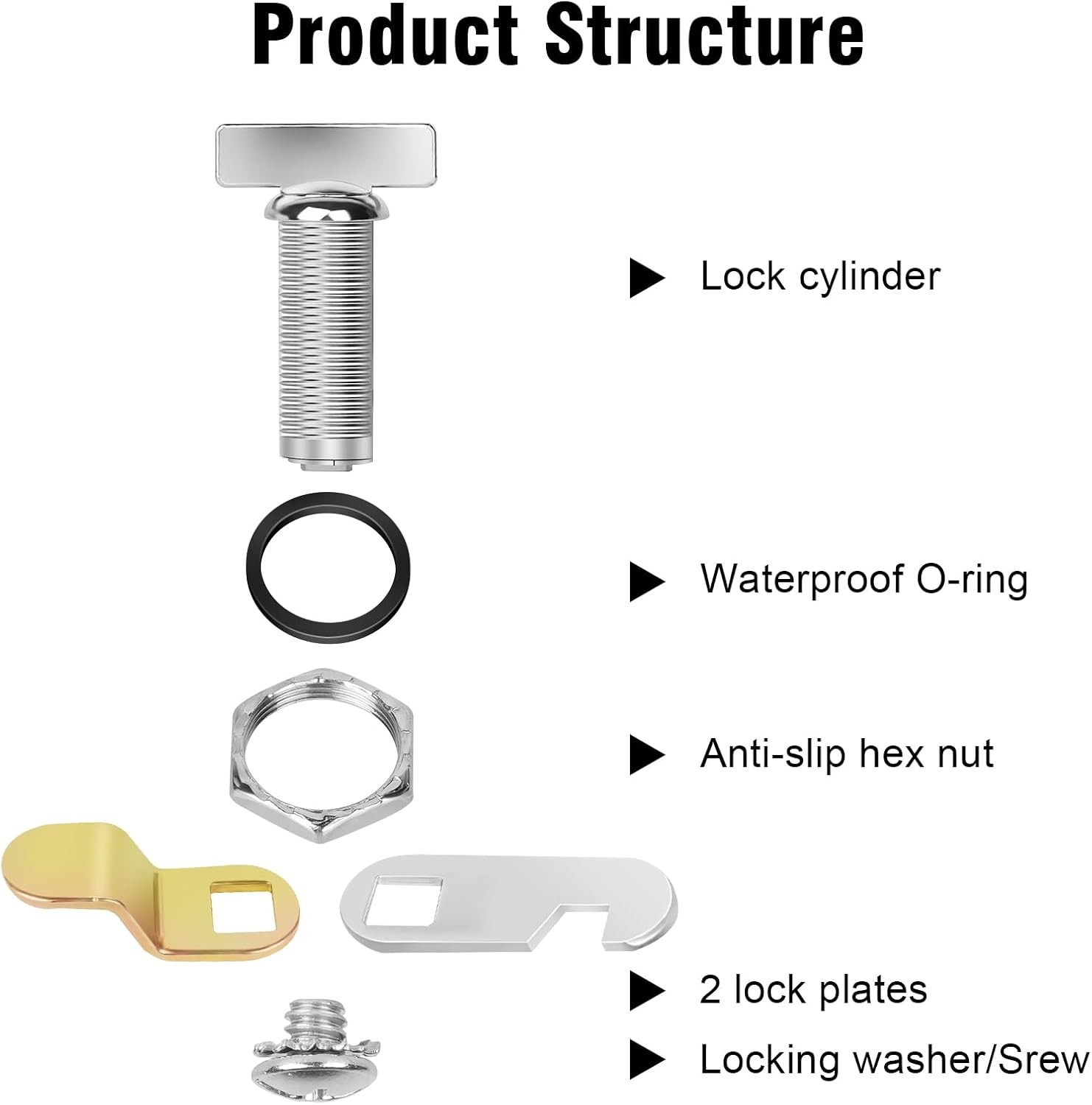 Sartartue Thumb Cam Locks – 2 Inch, Extra Long RV Storage Locks – Keyless Non-Lo