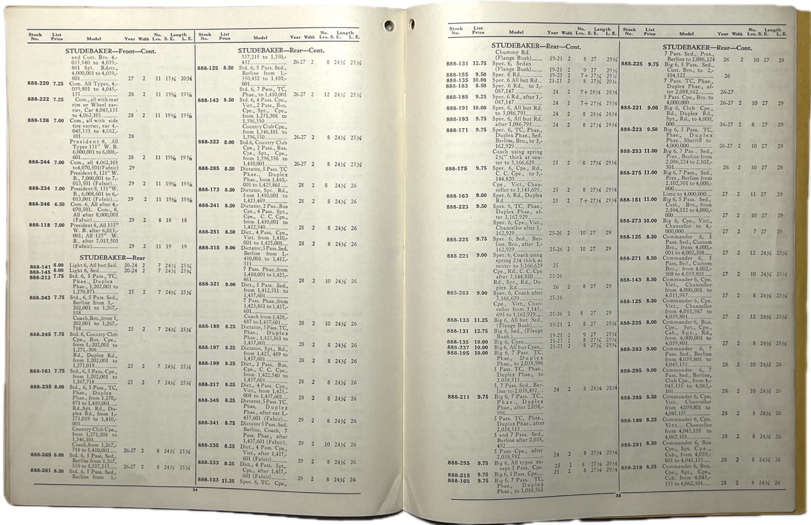 1929 EATON SPRINGS CATALOG NO12 MOTOR CARS TRUCKS BUSSES SPRING PARTS MANUAL REF