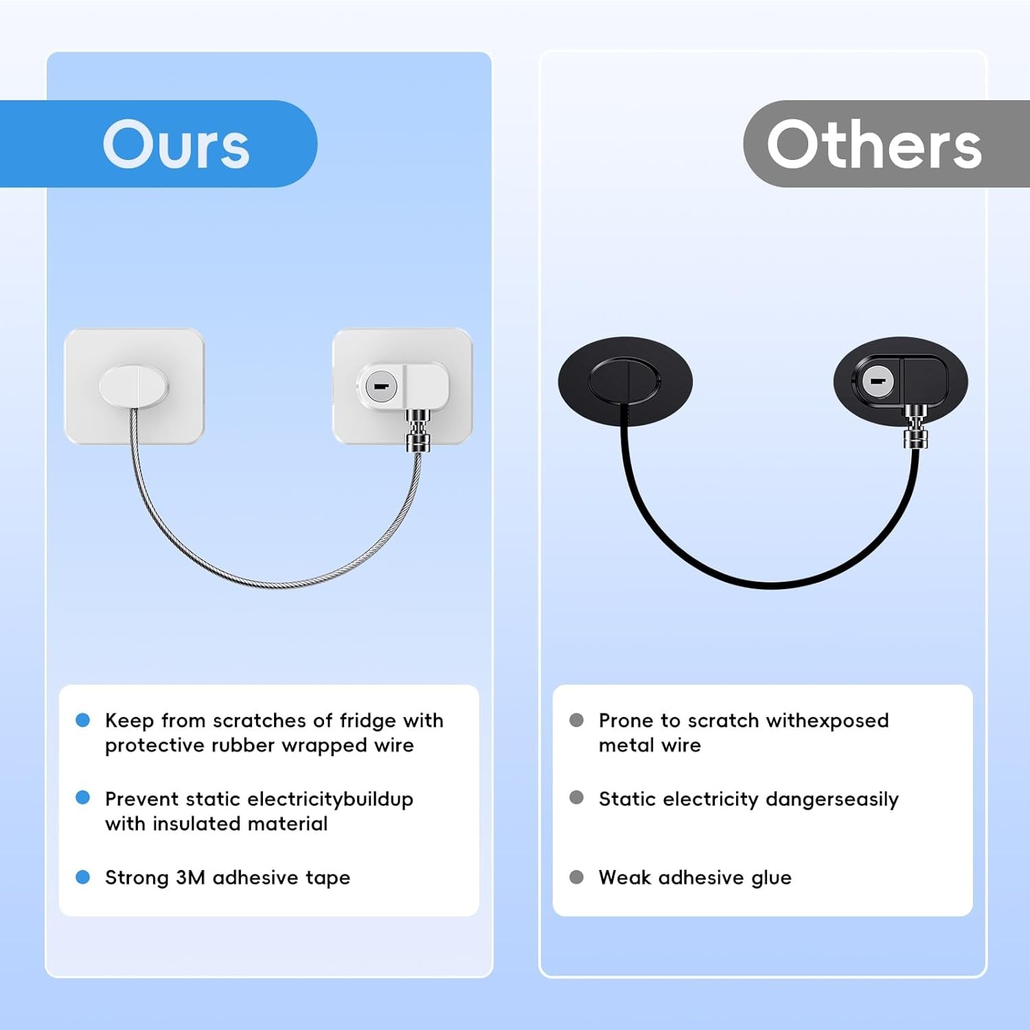 2 Pack Refrigerator Door Lock, Child Proof Fridge Lock 2 pcs White