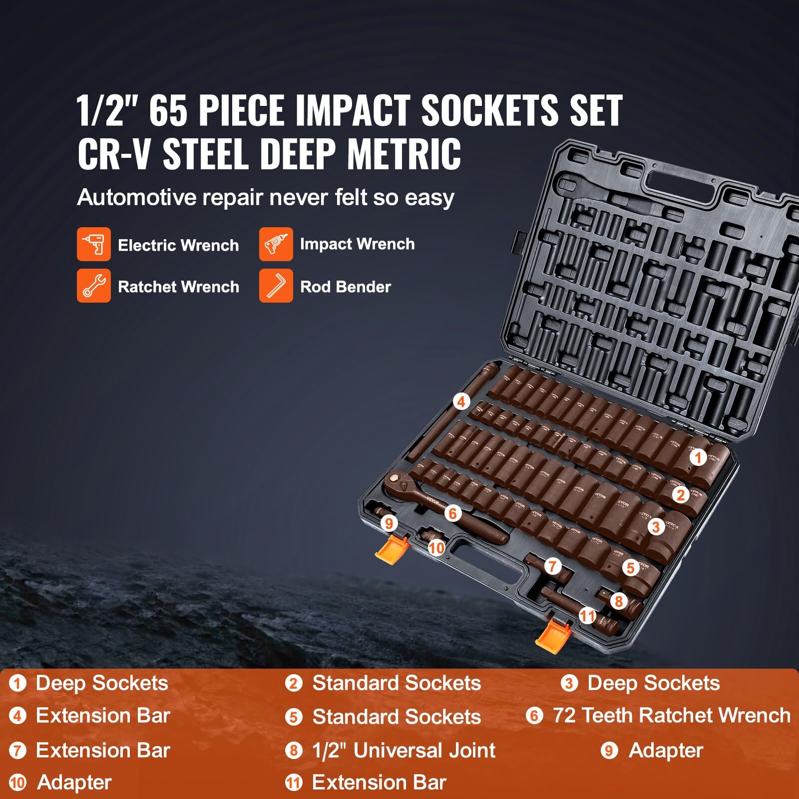 65PCS 1 2 Impact Socket Set Cr V Alloy Steel Toolbox High Torque Tool Kit
