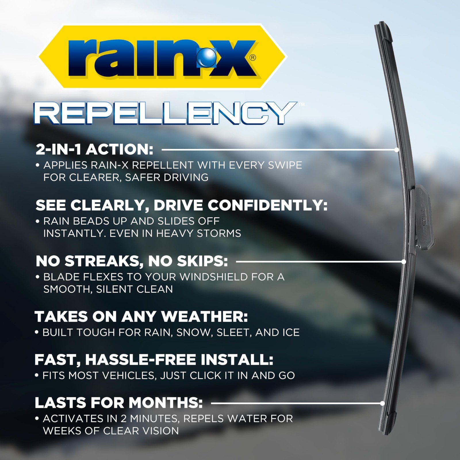 Rain-X 810351 Repellency Water Repellent Wiper Blades, 24″ & 16″ Windshield W…