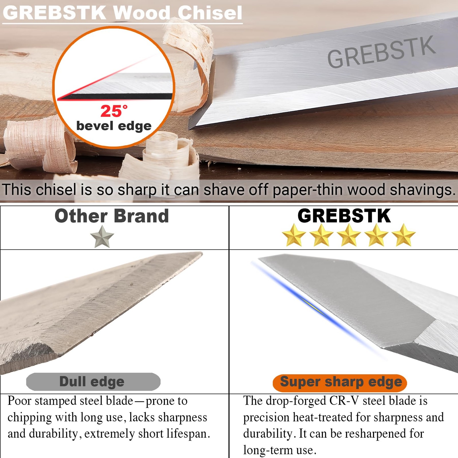 4Pc Wood Chisel Set CRV Steel Bevel Sharp Edge Bench Chisel 1/4″, 1/2″, 3/4″, 1″