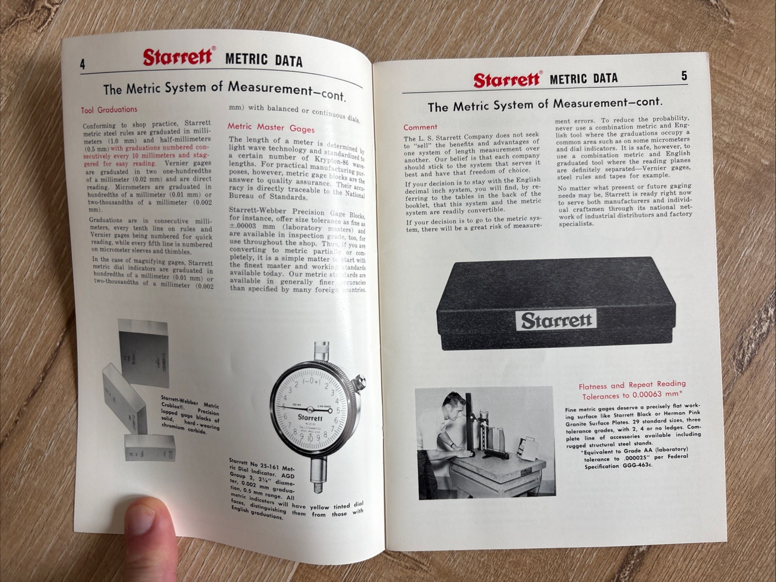 STARRETT METRIC CONVERSION DATA 1975 Vintage Booklet No. 1208 Athol MA