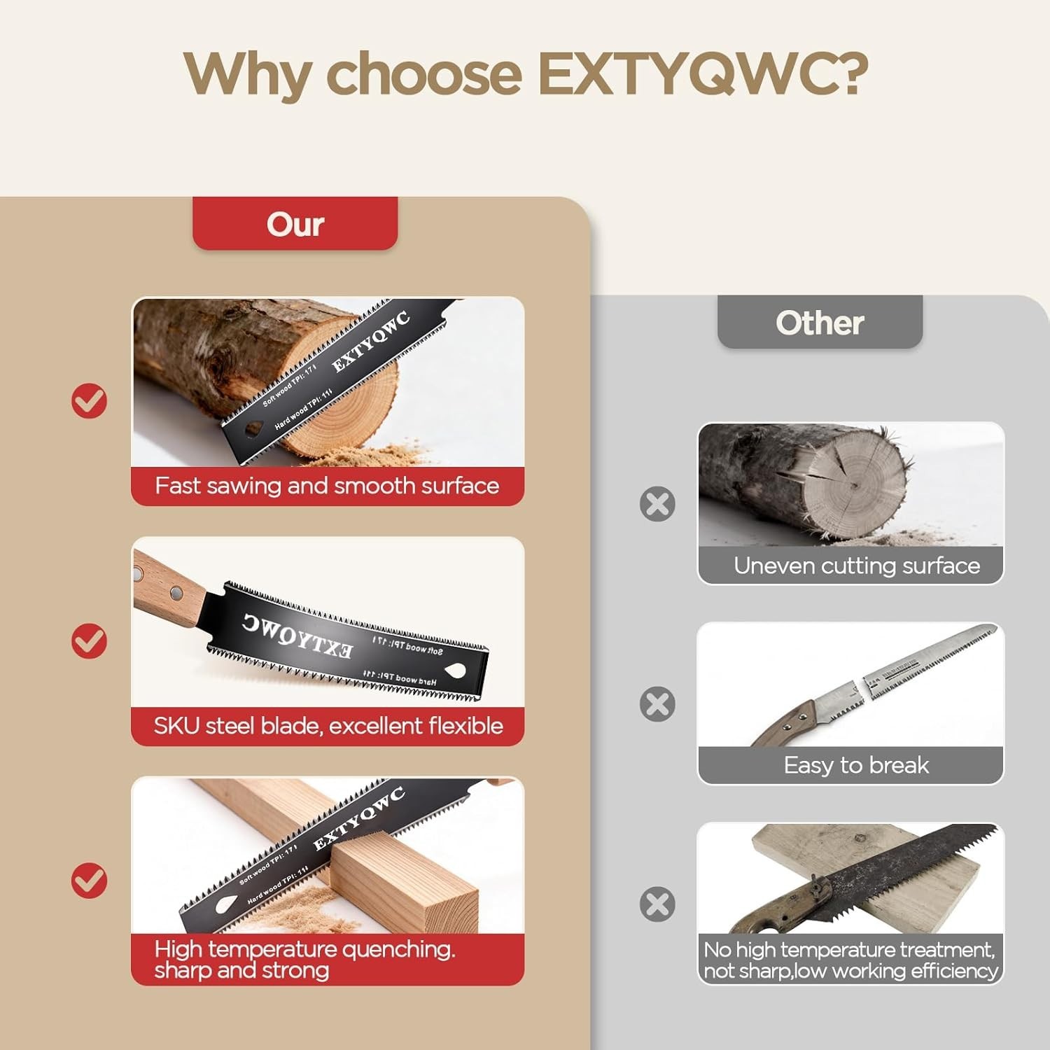 Professional Japanese 6-Inch Hand Saw – Precision Cutting with Double-Edge Blade