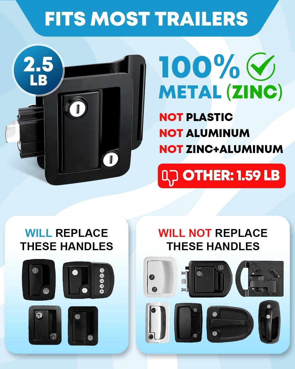 RV Entry Door Lock – Upgrade Door Latch Handle With Paddle Deadbolt for Outsi…
