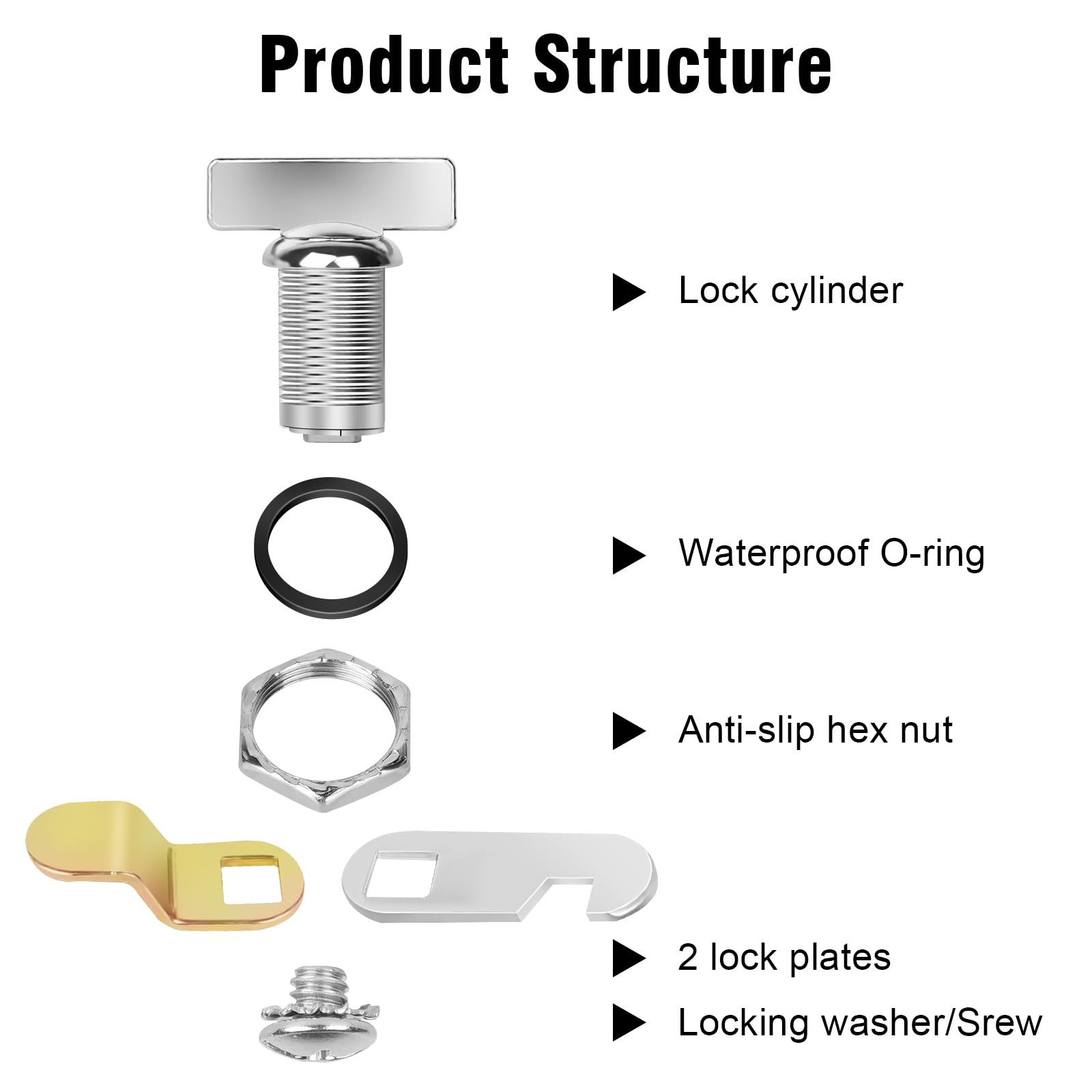 Cam Lock 7/8 Inch 5 PCS Thumb Operated Offset RV Compartment Keyless Latch