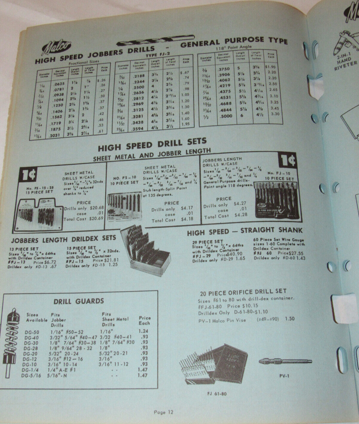 VTG 1967 MALCO PRODUCTS TOOL CATALOG! TAPE RULES/SNIPS/SAW BLADES/HAMMERS/DRILLS