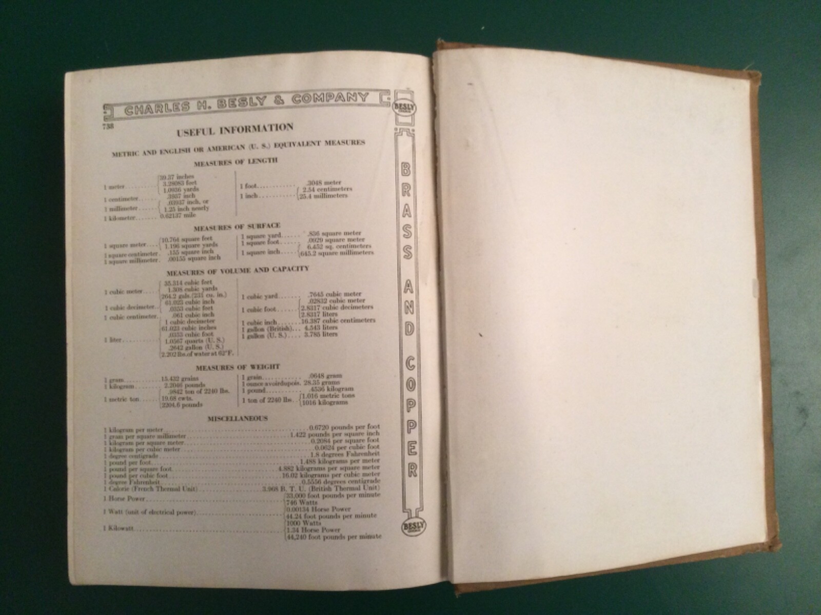 1919 Besly Chicago Catalog #19 Steel Taps Die RR Supplies Machinist Tools