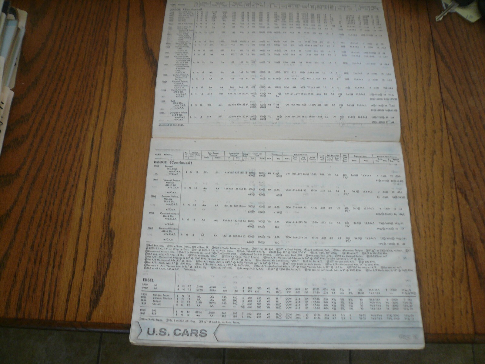 1946 to 1966 RAC Rite Autotronics Complete Engine Tune-Up Guide – Vintage