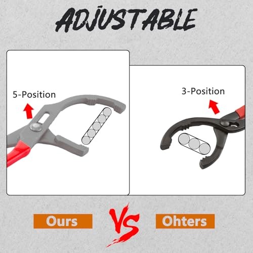9″ & 12″ Oil Filter Pliers Wrench, Adjustable Oil Filter Pliers Set,Oil Red