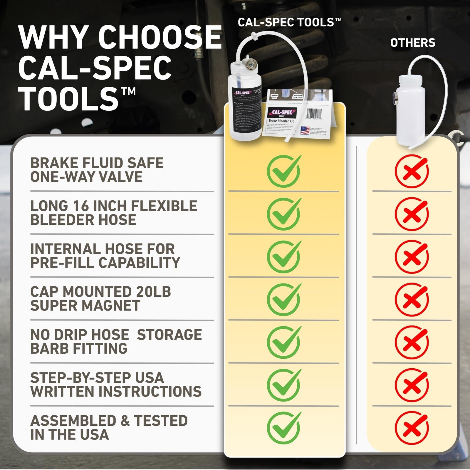 Brake Bleeder Kit – One-Way Check Valve, Magnet Mount, 16oz Catch Bottle, 16”…