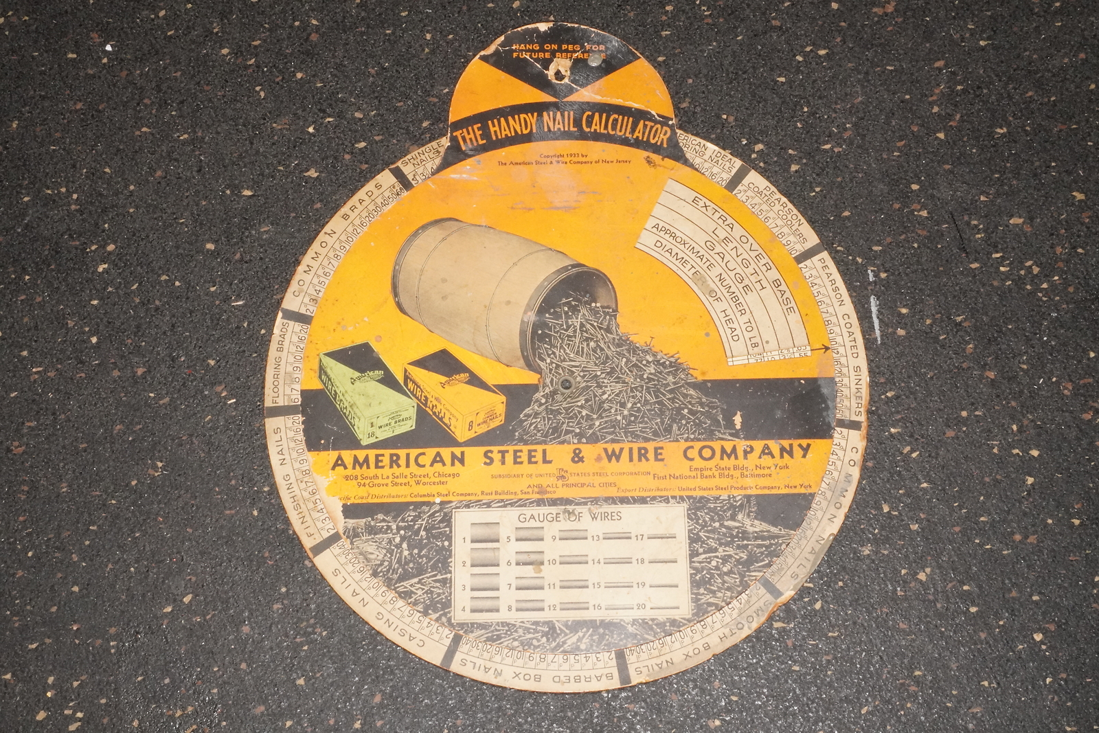 American Steel & Wire Company Nail Size and Wire Gauge 1933 Nail Calculator