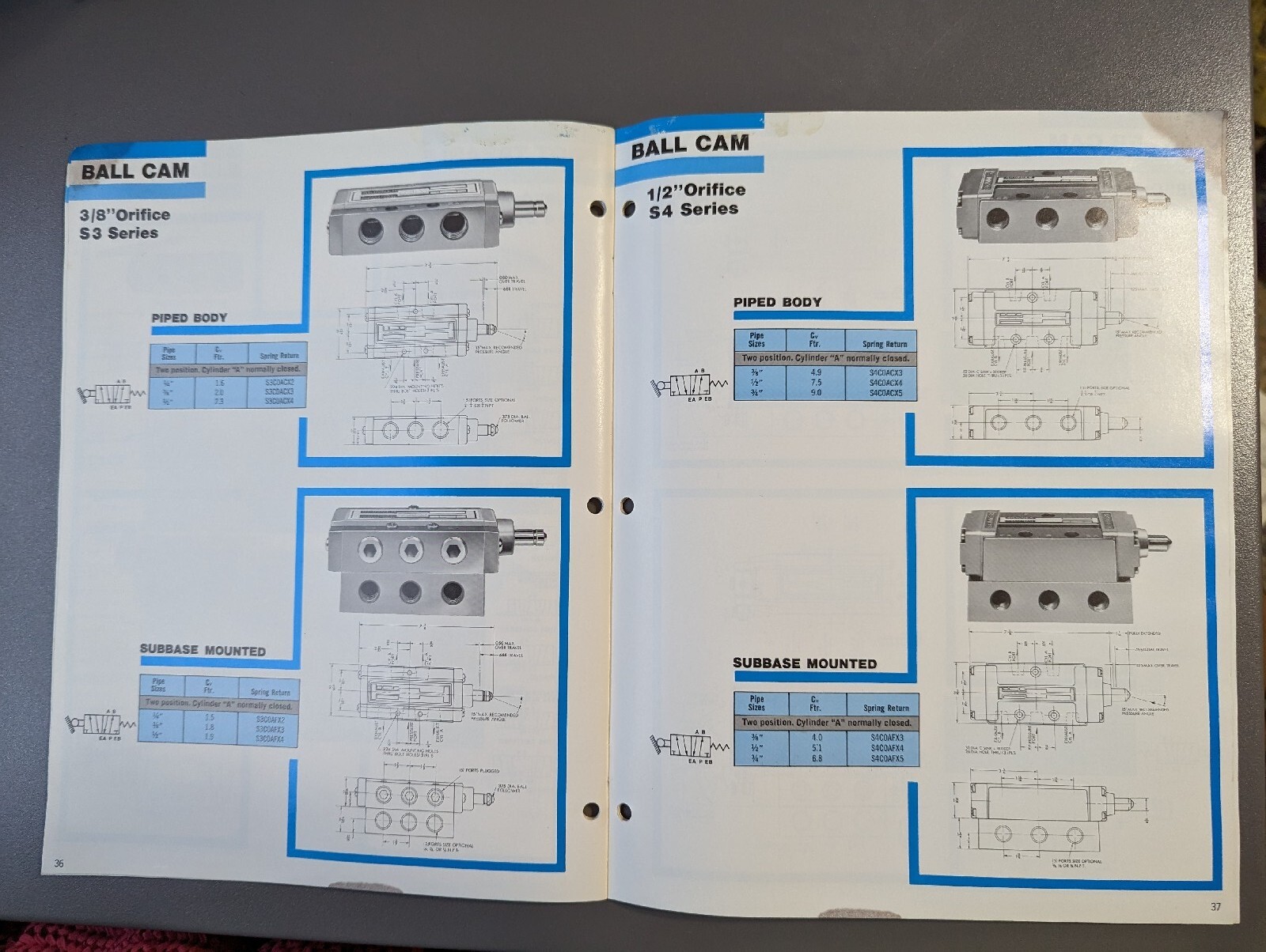 1977 Skinner S-Series Pneumatic Directional Control Valves General Catalog S78