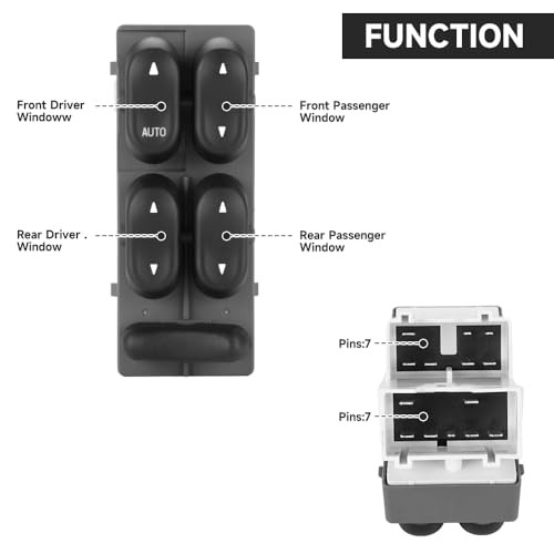 Front Left Driver Side Master Power Window Switch – Compatible for Lincoln