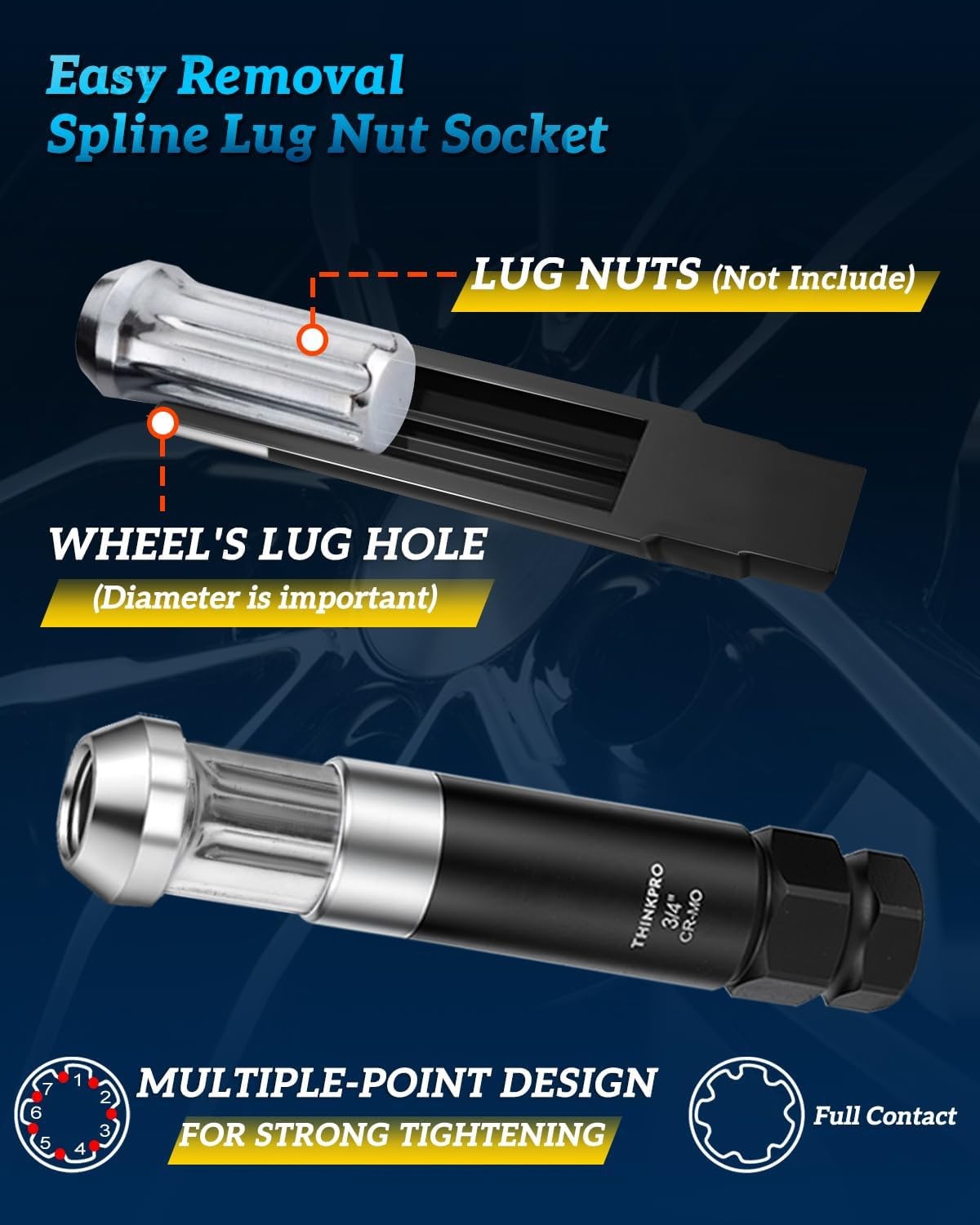 Spline Lug Nut Socket Set | 5/6/7/12 Spline Wheel Lock Removal Kit | 5 Spline…