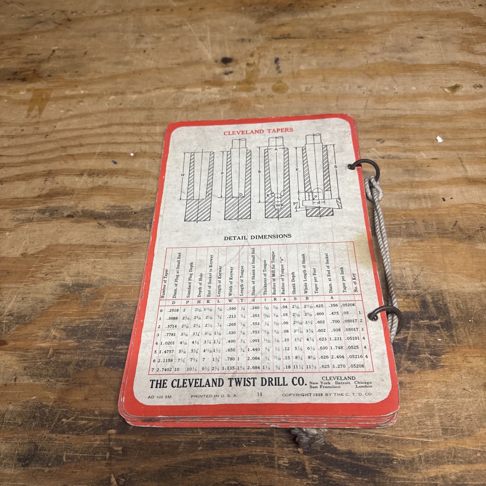 Ready Reference The Cleveland Twist Drill Company Ring Bound booklet, 1946
