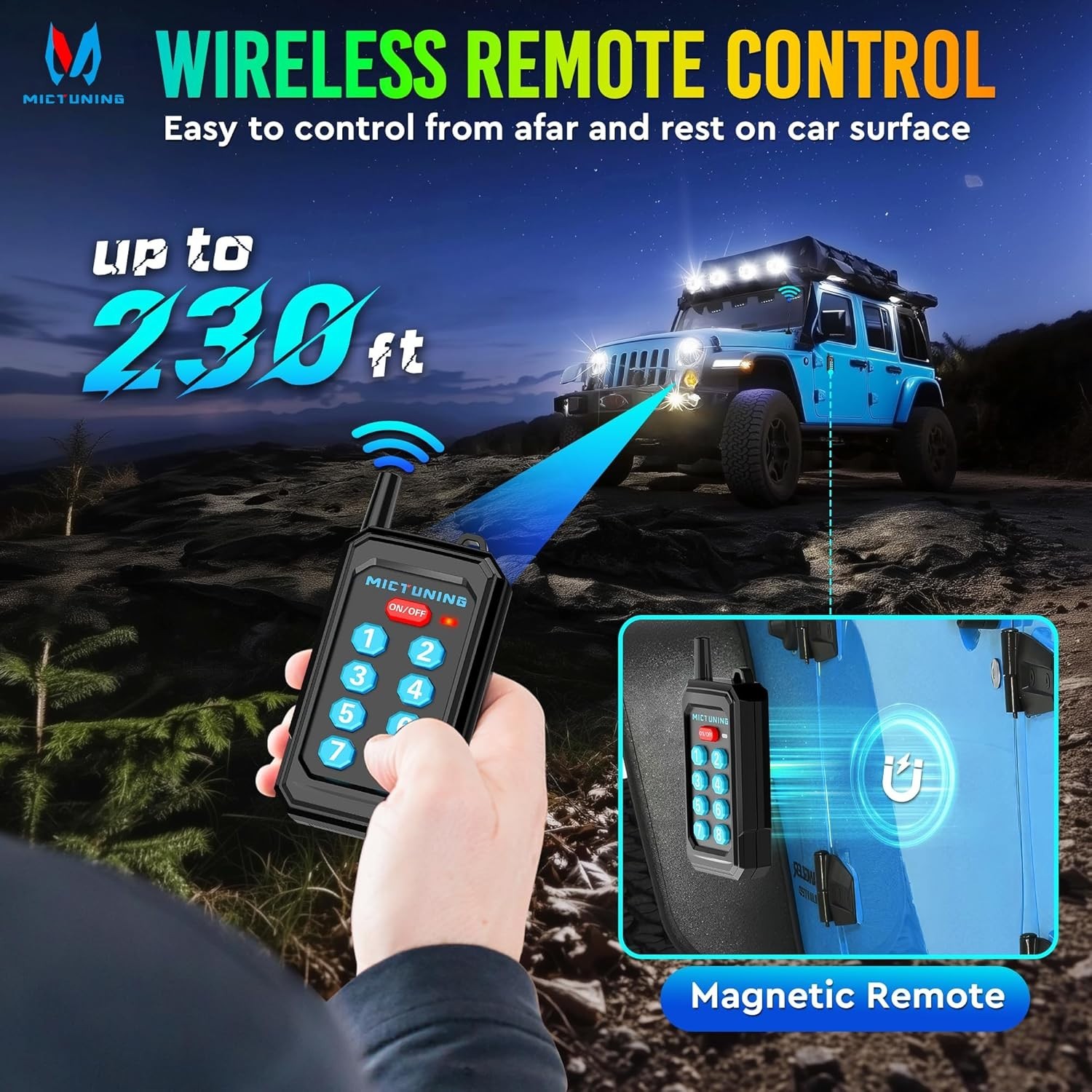 P1Y RGB 8 Gang Dual-Control Switch Panel with RF Remote, 230FT Wireless Range, M