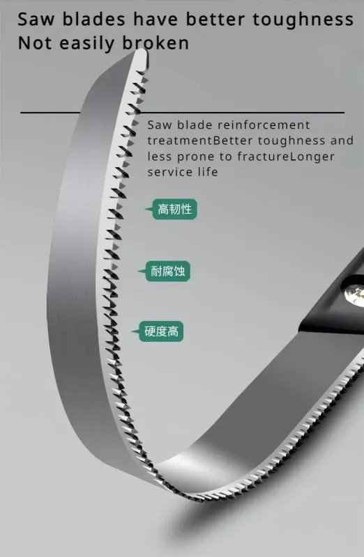 Outdoor Folding Hand Saw No-Slip Handle Wood Branch Cutting Tool Portable